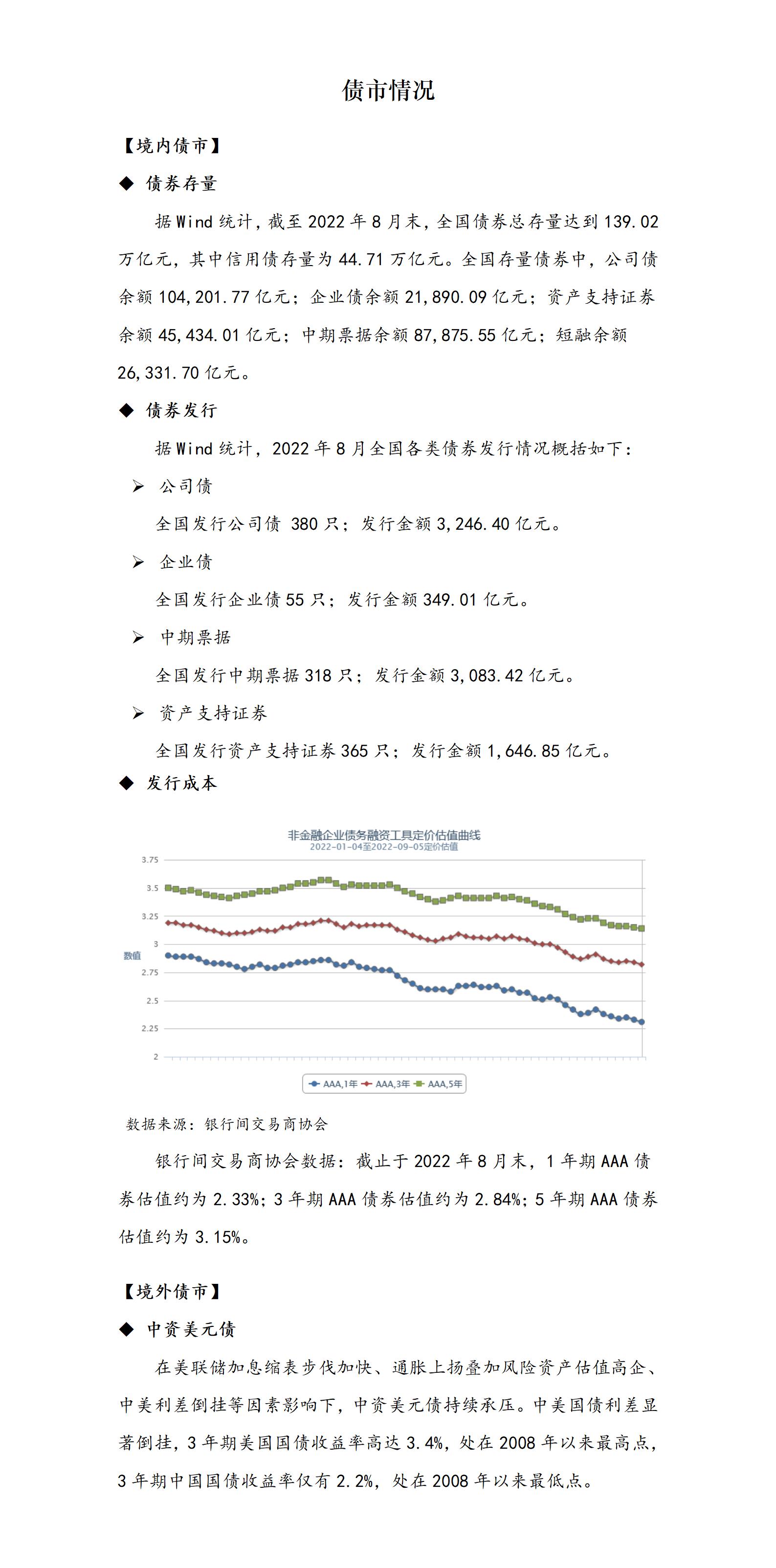 债市情形_01.jpg